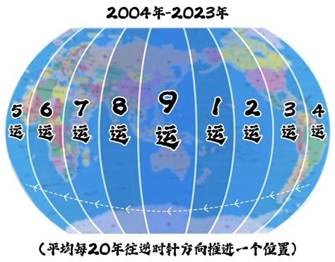 九运北方|（2024